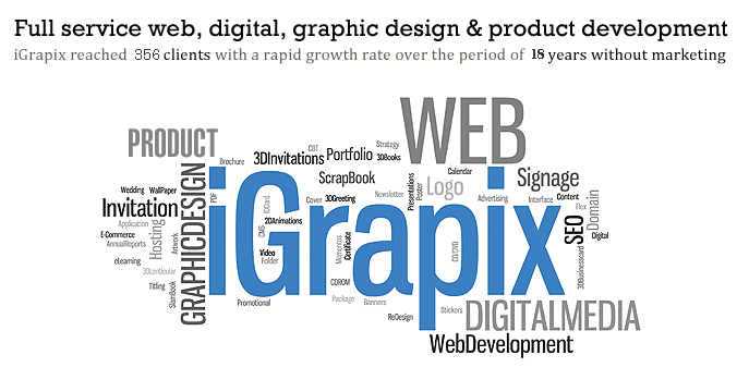 Full Service Web,Digital,Graphic Design and Print Media